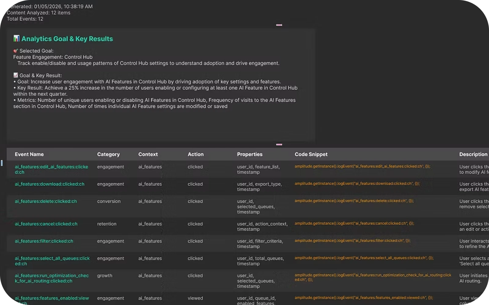Generated analytics event plan with event properties and code snippets